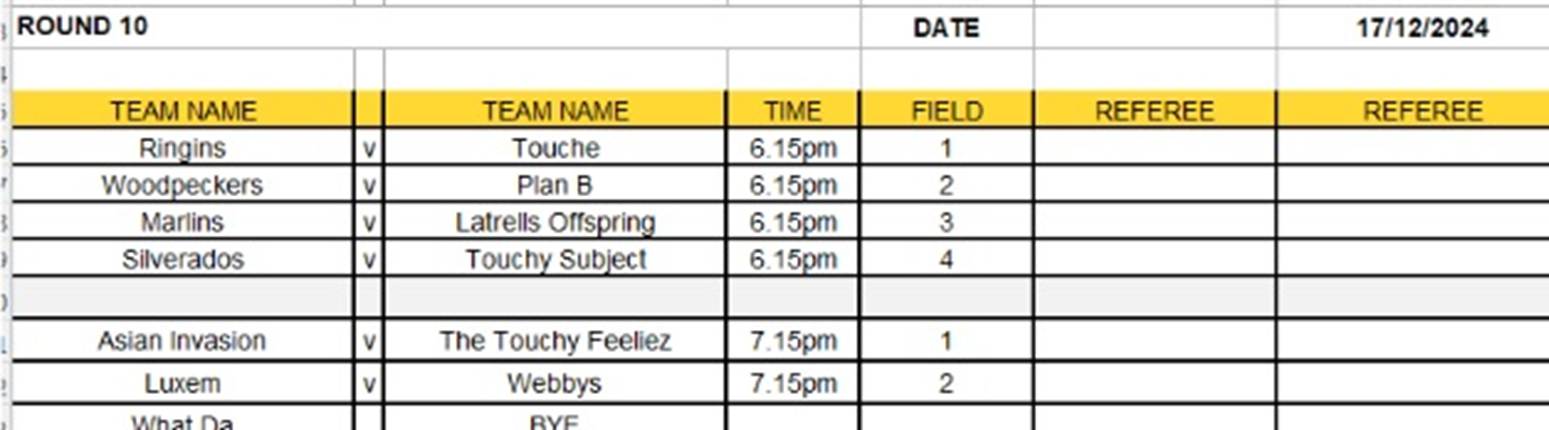 A table with numbers and a date

AI-generated content may be incorrect.